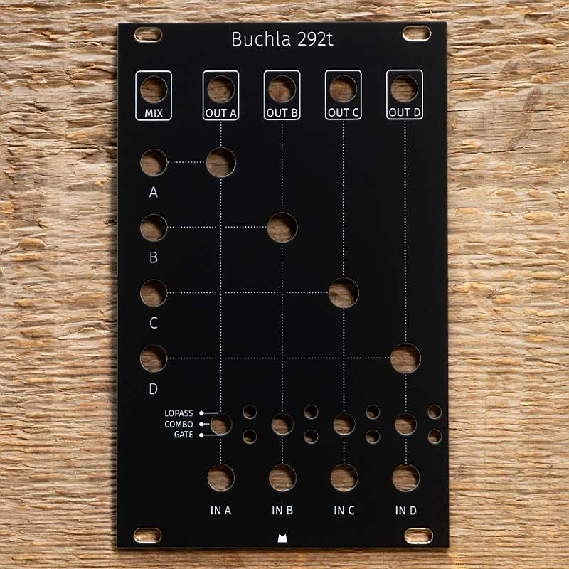Tiptop Audio – Mörk Modules