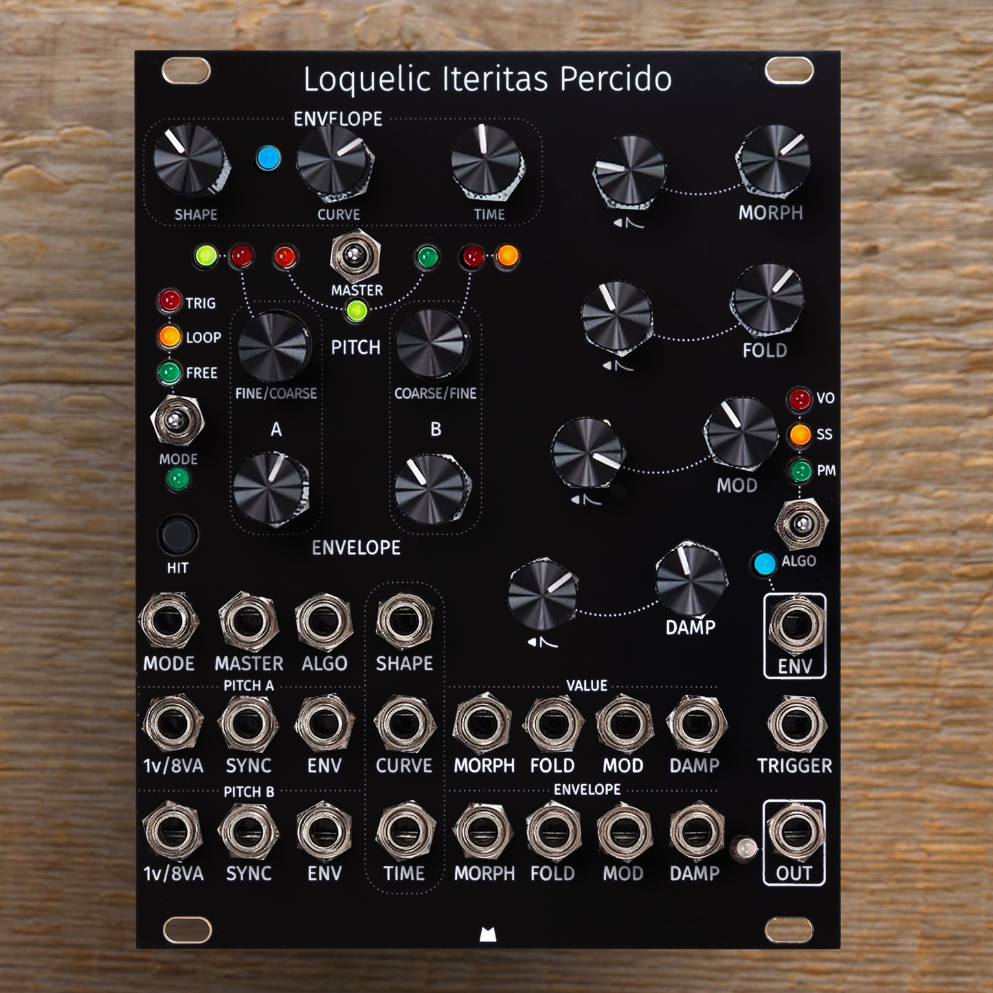Loquelic Iteritas Percido black panel