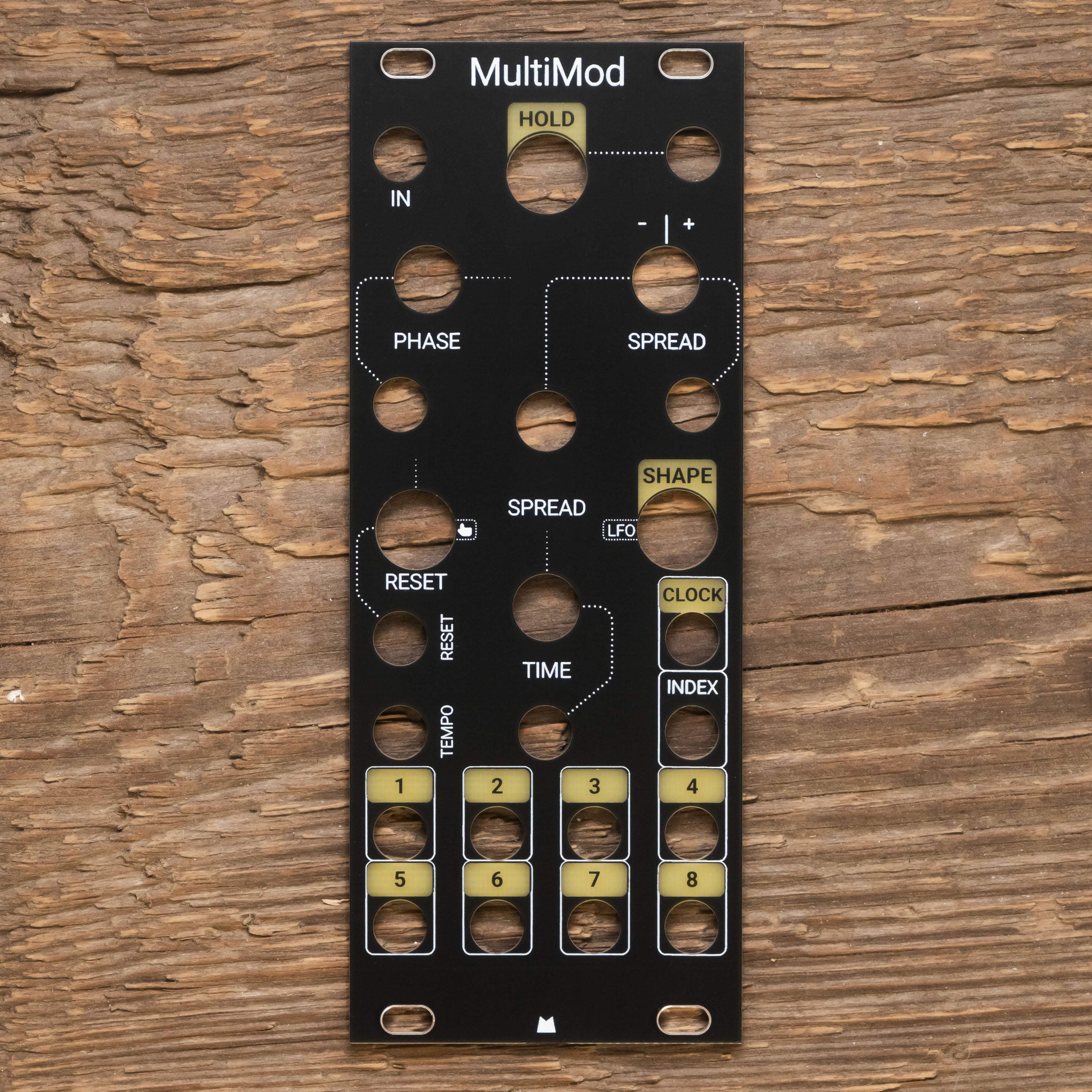 MultiMod black panel – Mörk Modules