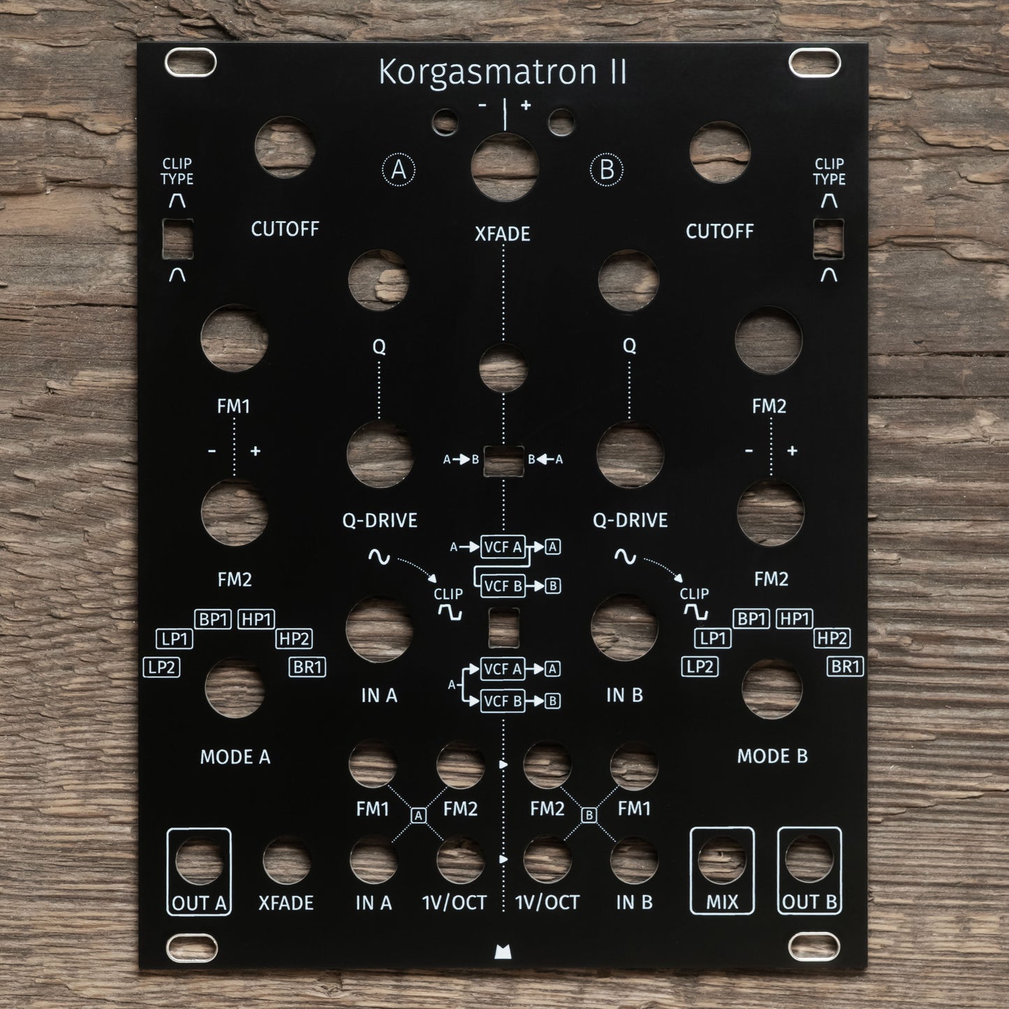 Korgasmatron II black panel
