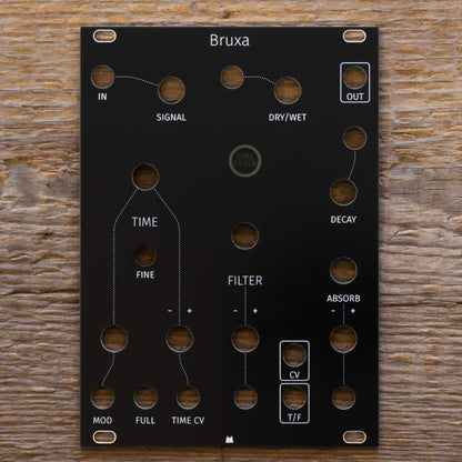 Bruxa black panel