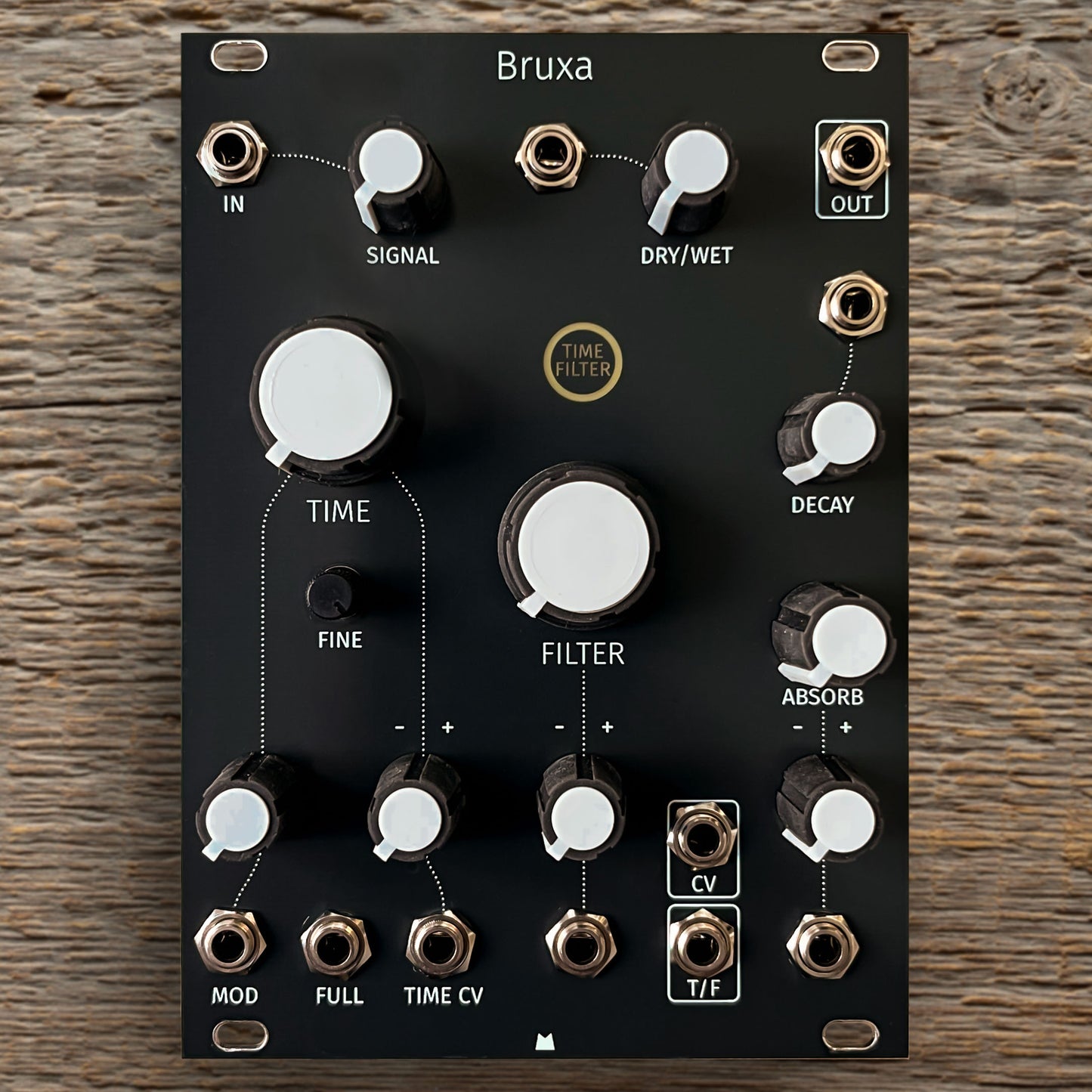 Bruxa black panel