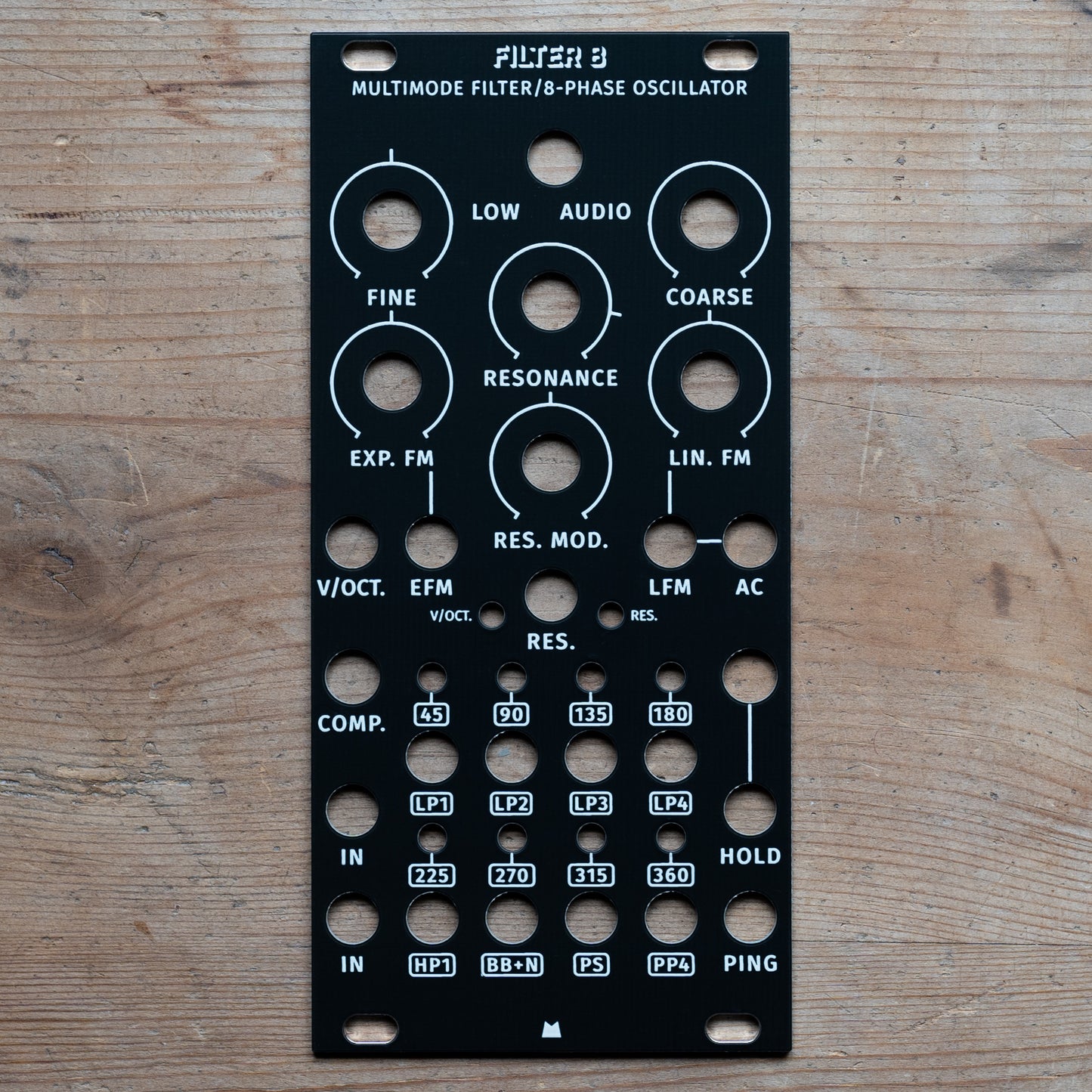 A-Stock panels - discontinued Industrial Design - Last chance!