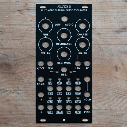 A-Stock panels - discontinued Industrial Design - Last chance!