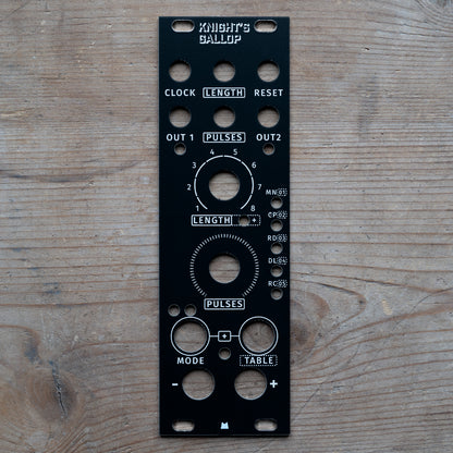 B-Stock (for Mutable Instruments modules)