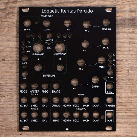 Loquelic Iteritas Percido black panel