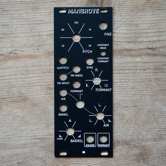 Mangrove black panel