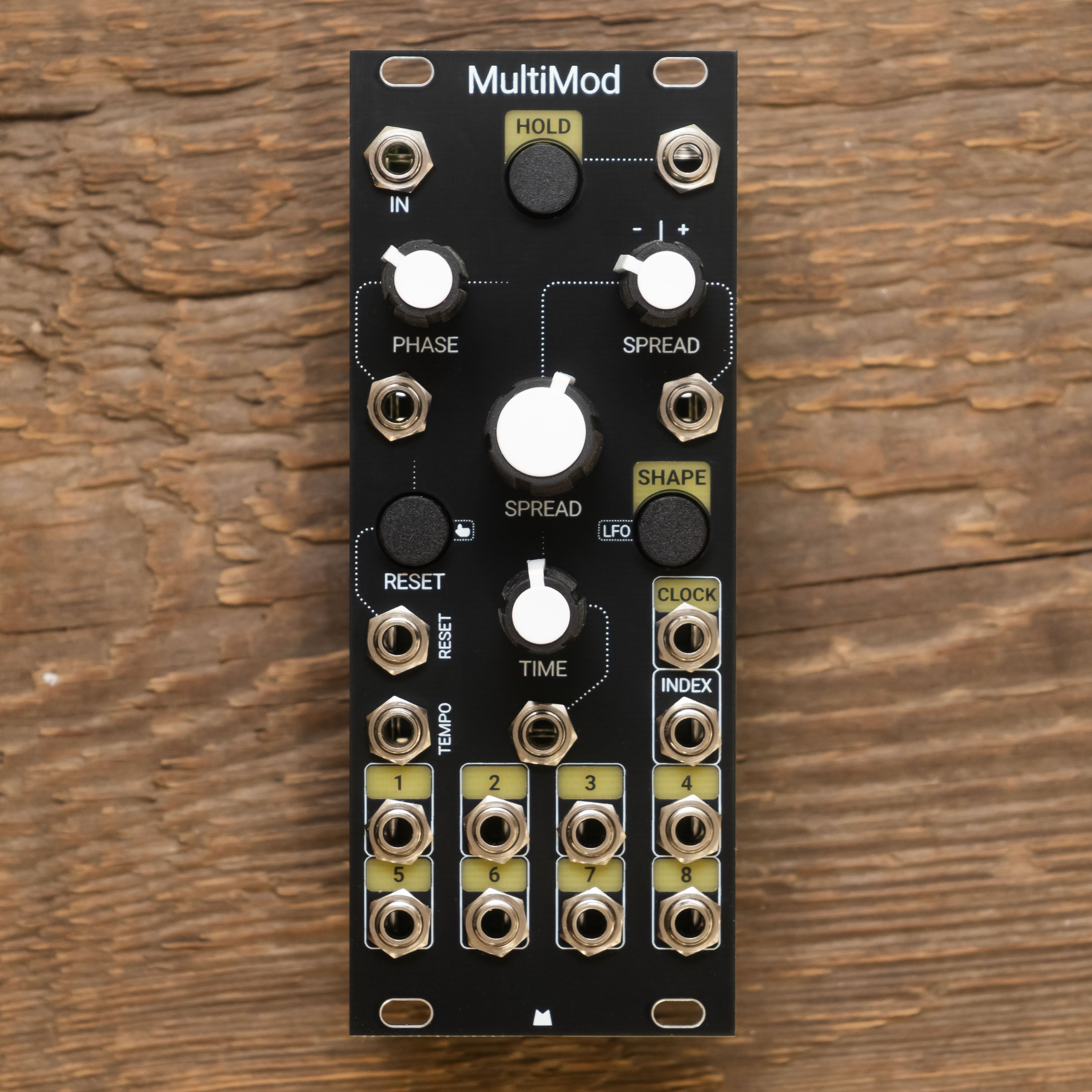 MultiMod black panel – Mörk Modules
