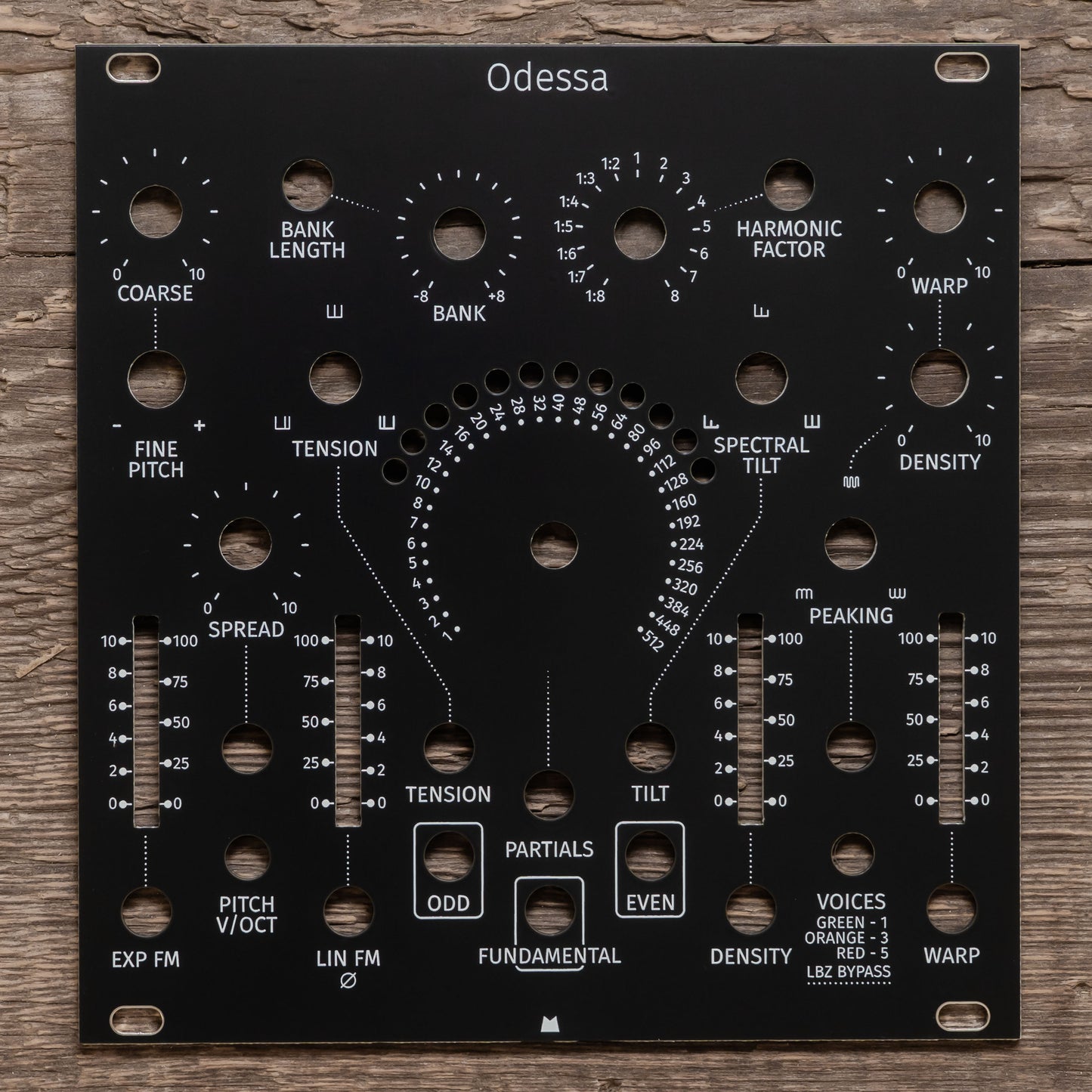 Odessa black panel