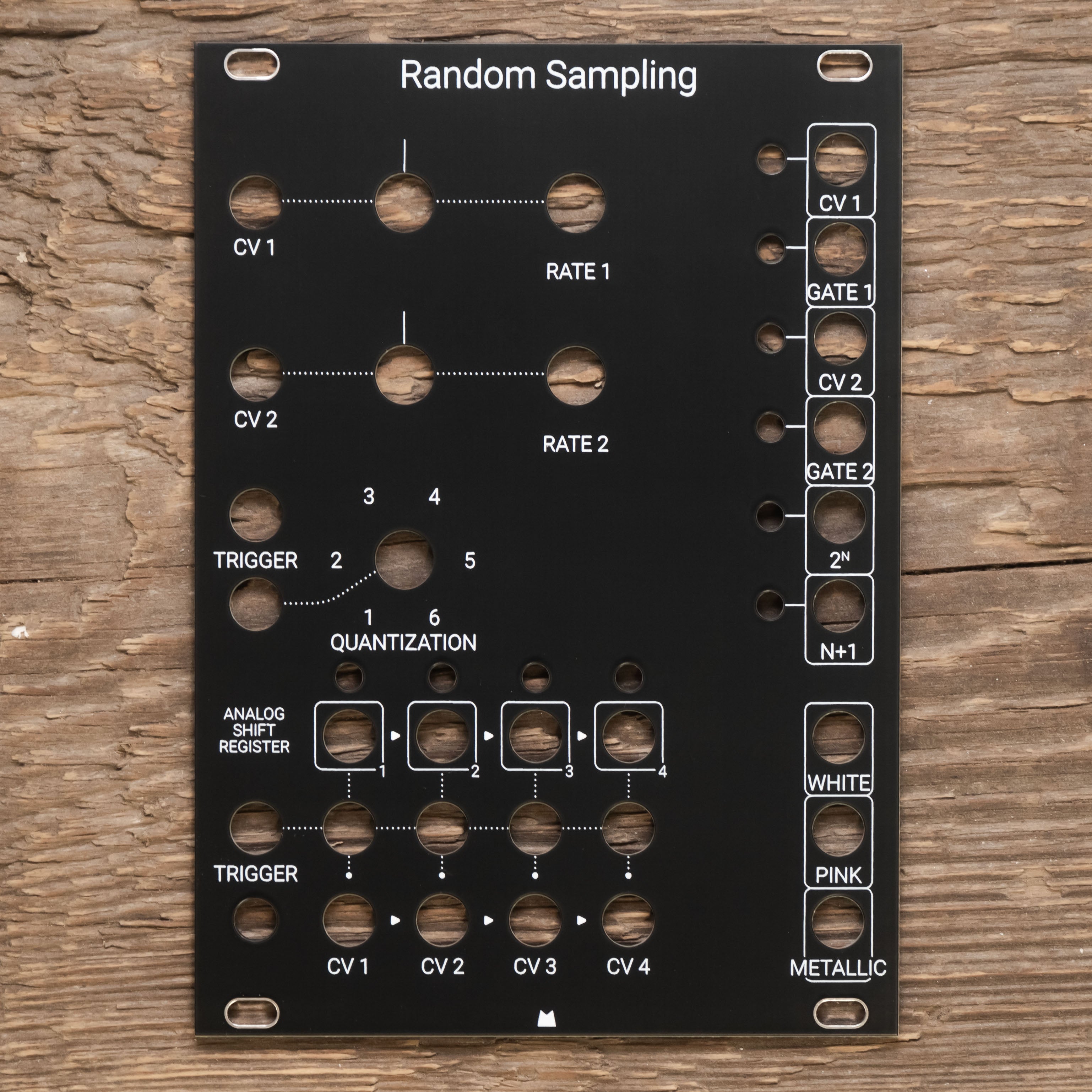 Verbos Electronics – Mörk Modules