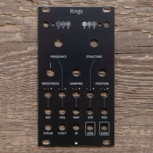 Rings black panel