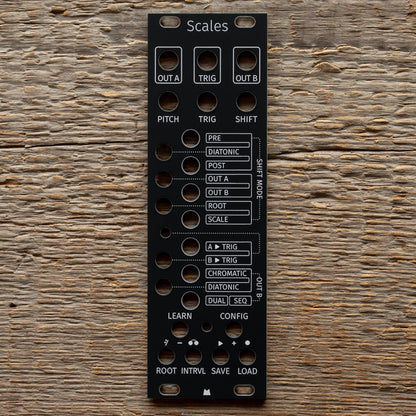 Scales black panel