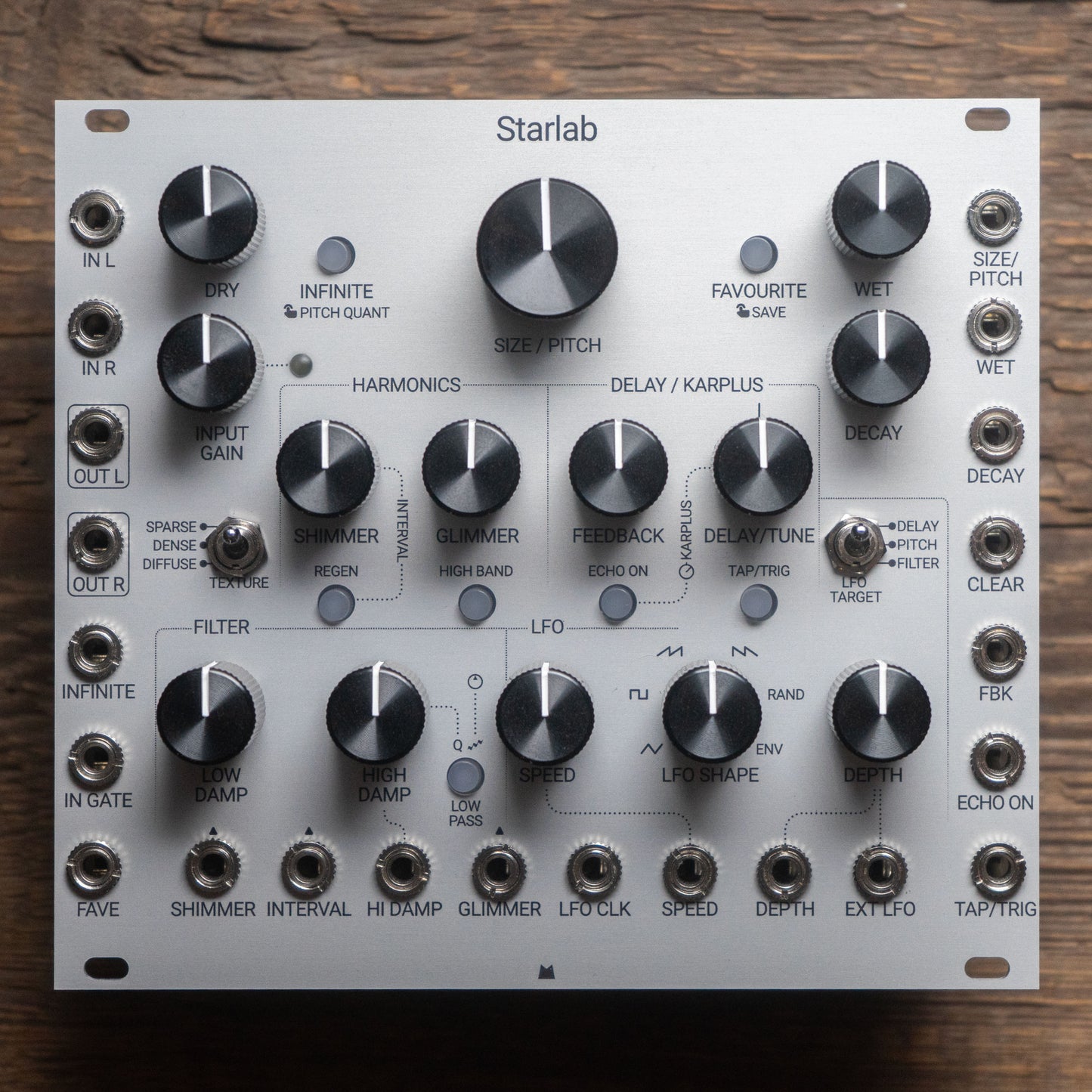 StarLab silver panel