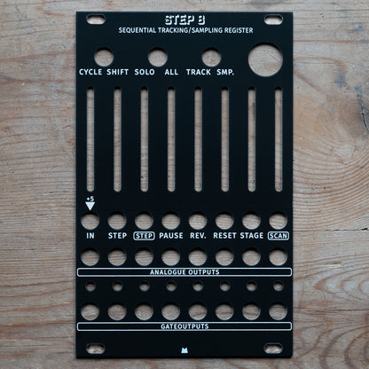 A-Stock panels - discontinued Industrial Design - Last chance!