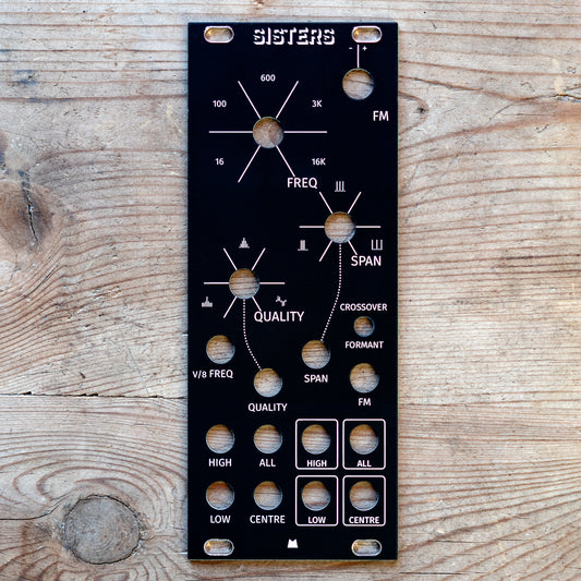 Three Sisters black panel