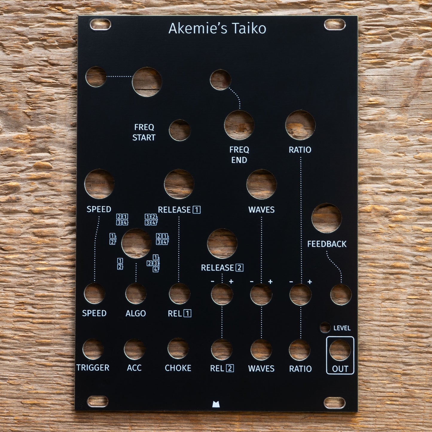 B-Stock panels (for ALM Busy Circuits modules)