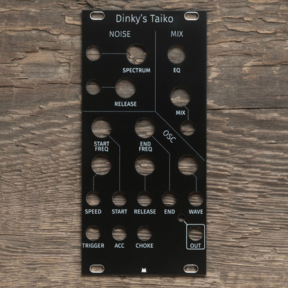 B-Stock panels (for ALM Busy Circuits modules)