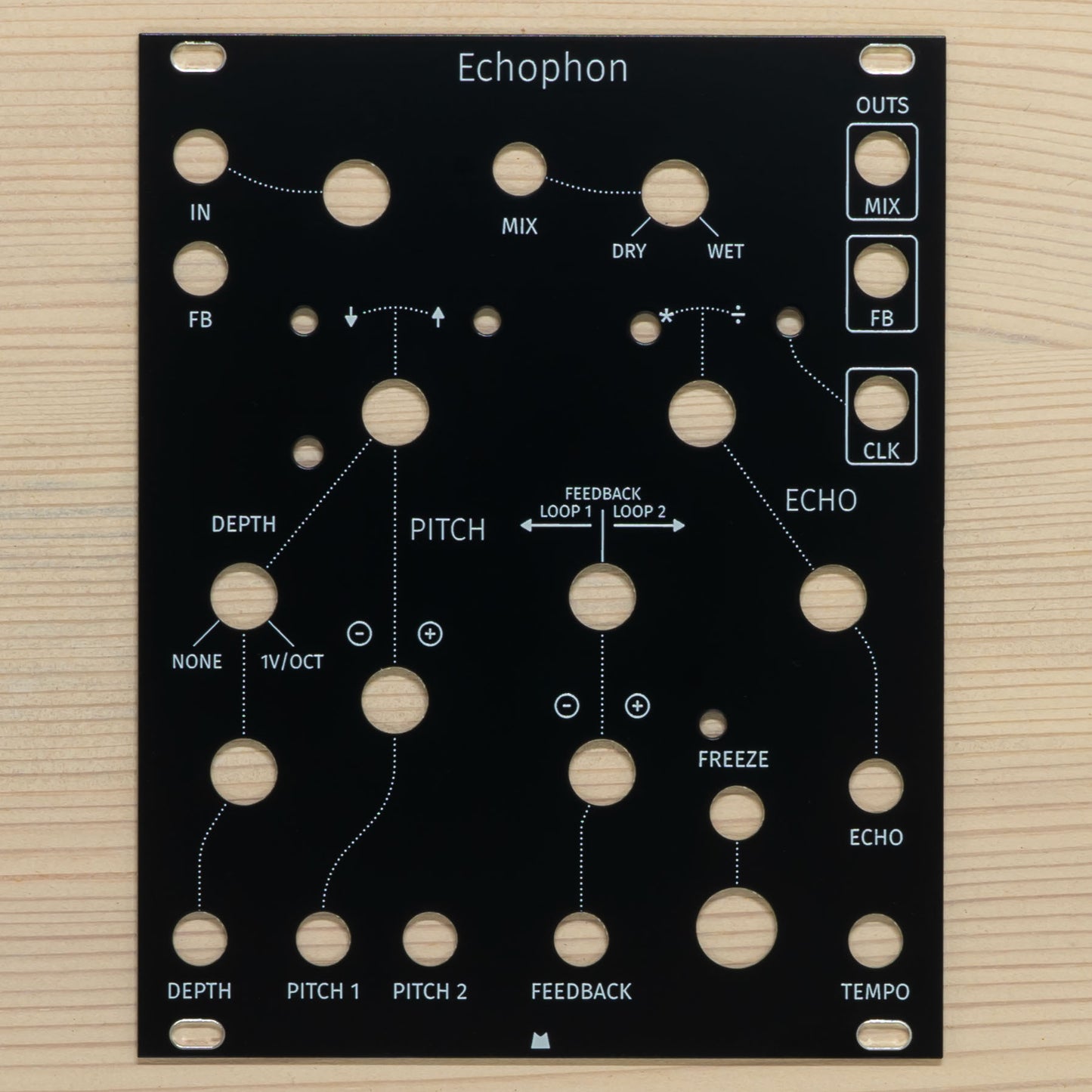 Echophon black panel