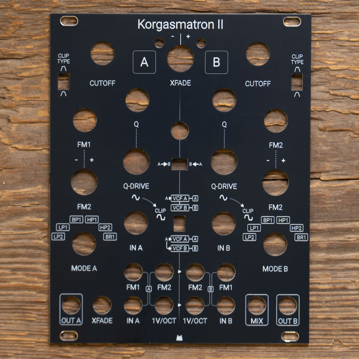 Korgasmatron II black panel