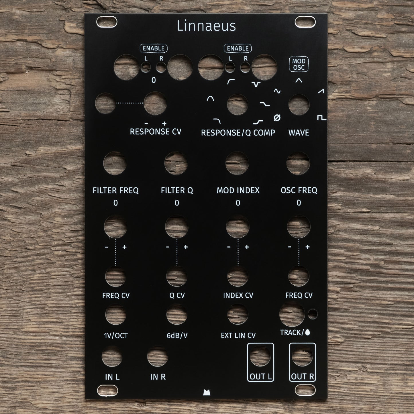 Linnaeus black panel