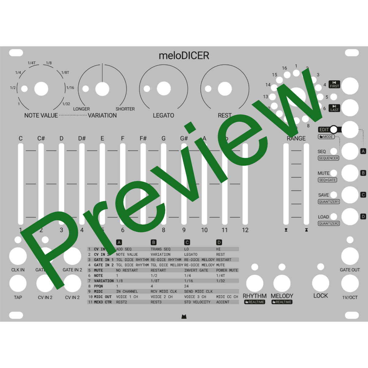 meloDICER silver panel