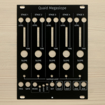 Quaid Megaslope black panel