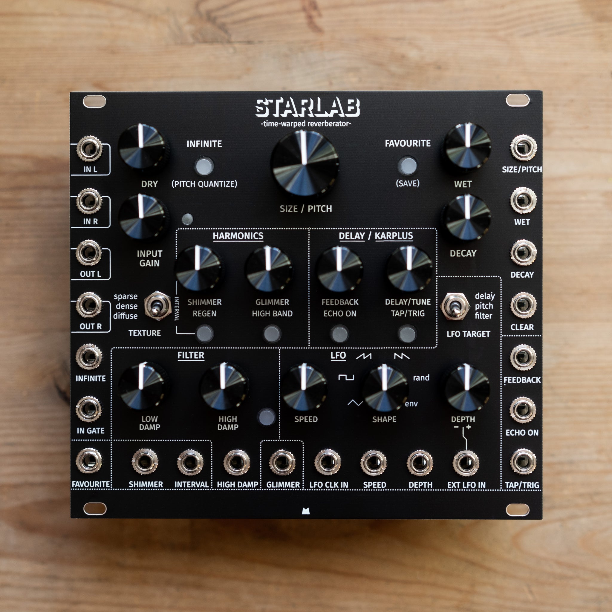 Starlab black panel Mork Modules